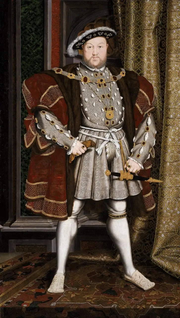 Portrait of Henry VIII (after Holbein) by After Hans Holbein the Younger